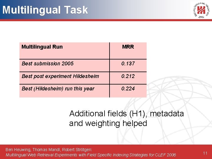 Multilingual Task Multilingual Run MRR Best submission 2005 0. 137 Best post experiment Hildesheim