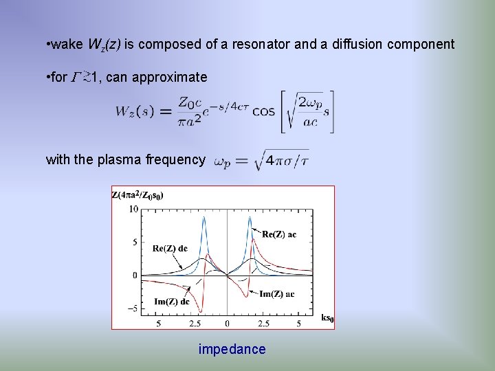  • wake Wz(z) is composed of a resonator and a diffusion component •