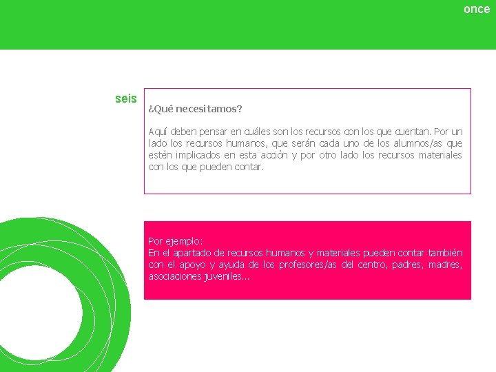 once seis ¿Qué necesitamos? Aquí deben pensar en cuáles son los recursos con los