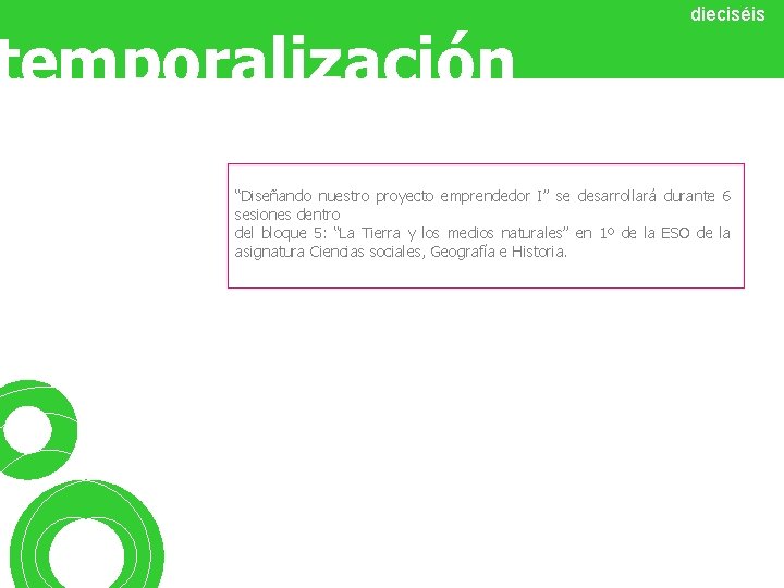 temporalización dieciséis “Diseñando nuestro proyecto emprendedor I” se desarrollará durante 6 sesiones dentro del