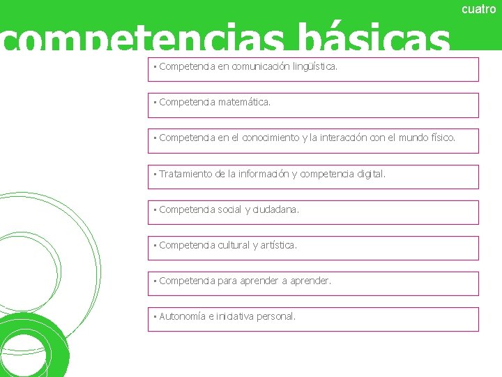 cuatro competencias básicas • Competencia en comunicación lingüística. • Competencia matemática. • Competencia en