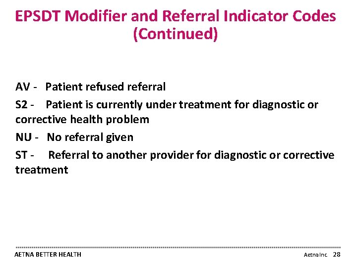 EPSDT Modifier and Referral Indicator Codes (Continued) AV - Patient refused referral S 2