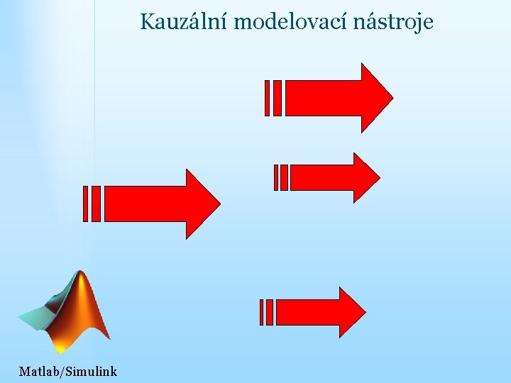 Kauzální modelovací nástroje Matlab/Simulink 