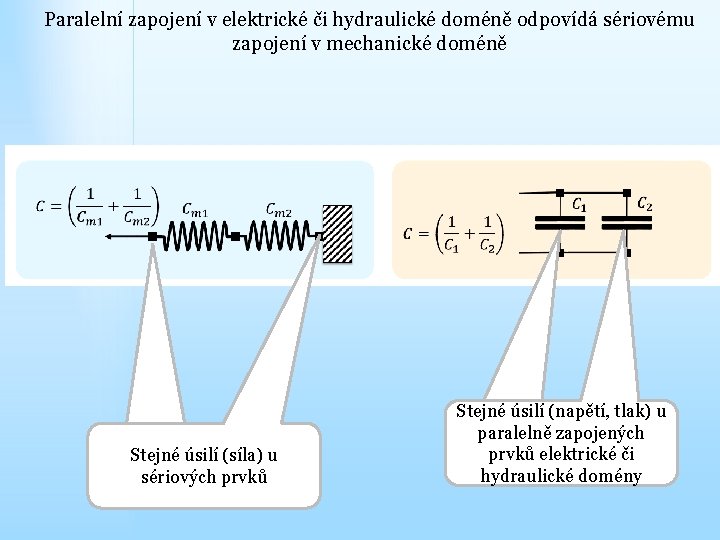 Paralelní zapojení v elektrické či hydraulické doméně odpovídá sériovému zapojení v mechanické doméně Stejné