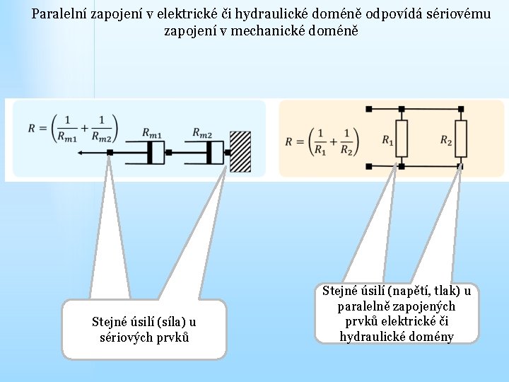 Paralelní zapojení v elektrické či hydraulické doméně odpovídá sériovému zapojení v mechanické doméně Stejné