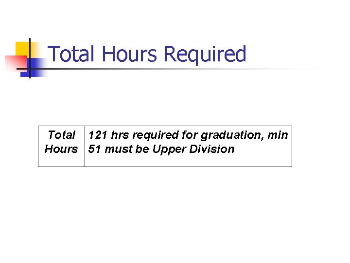 Total Hours Required Total 121 hrs required for graduation, min Hours 51 must be