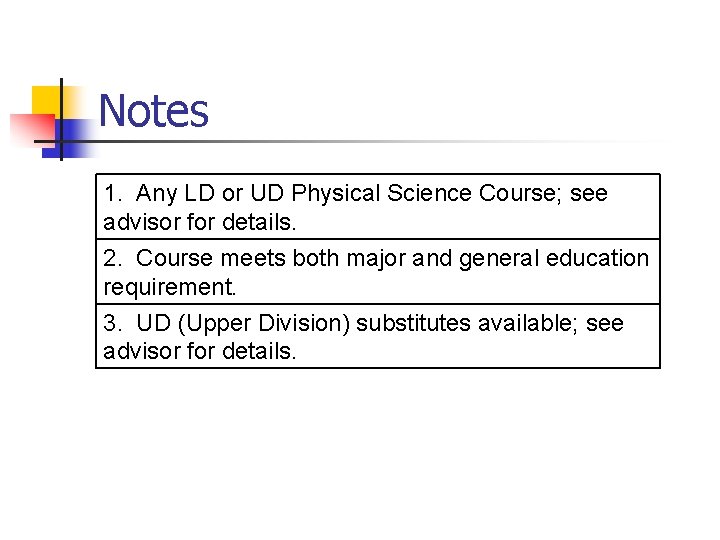 Notes 1. Any LD or UD Physical Science Course; see advisor for details. 2.