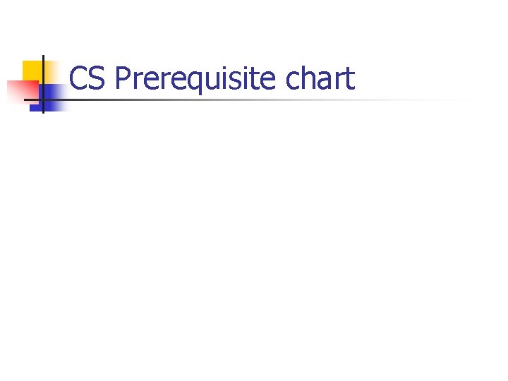CS Prerequisite chart 
