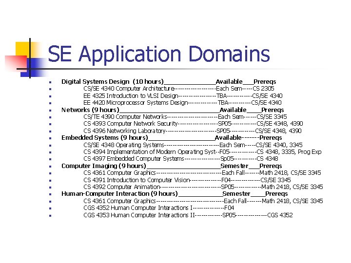 SE Application Domains n n n n n Digital Systems Design (10 hours)_______Available___Prereqs CS/SE