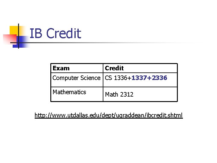 IB Credit Exam Credit Computer Science CS 1336+1337+2336 Mathematics Math 2312 http: //www. utdallas.