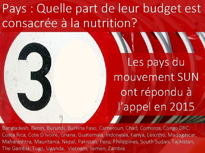 Pays : Quelle part de leur budget est consacrée à la nutrition? Les pays