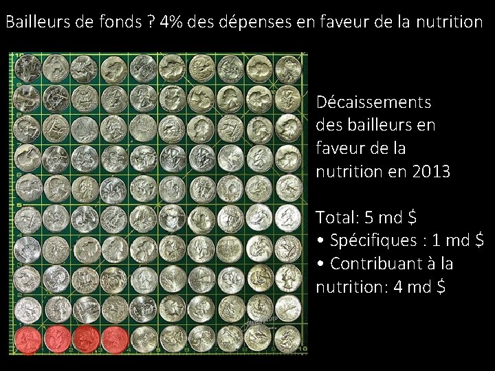 Bailleurs de fonds ? 4% des dépenses en faveur de la nutrition Décaissements des