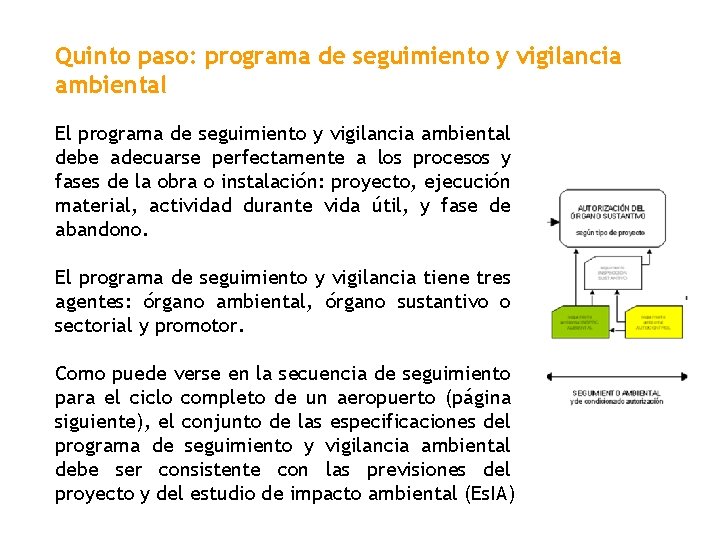 Quinto paso: programa de seguimiento y vigilancia ambiental El programa de seguimiento y vigilancia