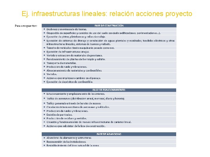 Ej. infraestructuras lineales: relación acciones proyecto 