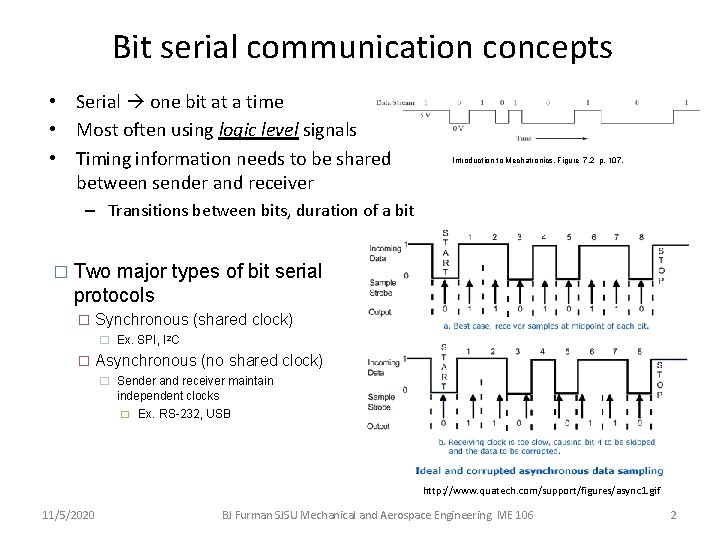 Bit serial communication concepts • Serial one bit at a time • Most often