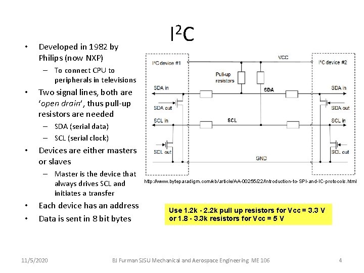  • Developed in 1982 by Philips (now NXP) I 2 C – To