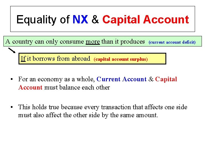 Equality of NX & Capital Account A country can only consume more than it