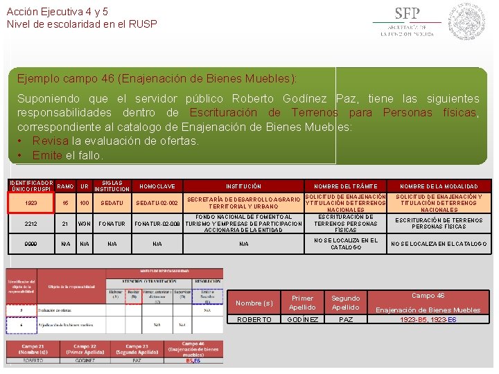 Acción Ejecutiva 4 y 5 Nivel de escolaridad en el RUSP Ejemplo campo 46