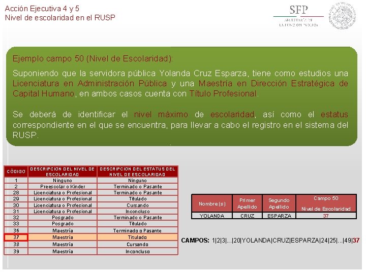 Acción Ejecutiva 4 y 5 Nivel de escolaridad en el RUSP Ejemplo campo 50