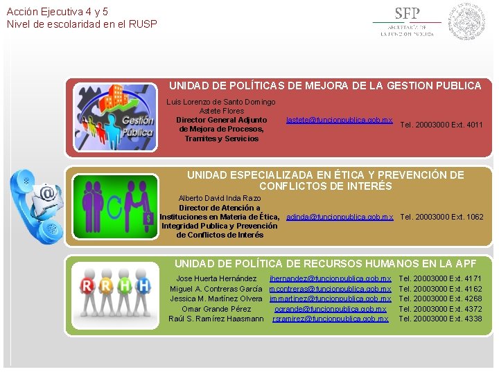 Acción Ejecutiva 4 y 5 Nivel de escolaridad en el RUSP UNIDAD DE POLÍTICAS