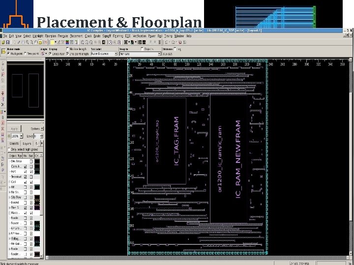 Placement & Floorplan Synthesis: P&R w/o Memory Macro: Final P&R w/ Memory Macro: st