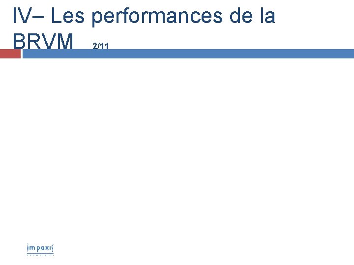 IV– Les performances de la BRVM 2/11 05/11/2020 XX/02/2010 