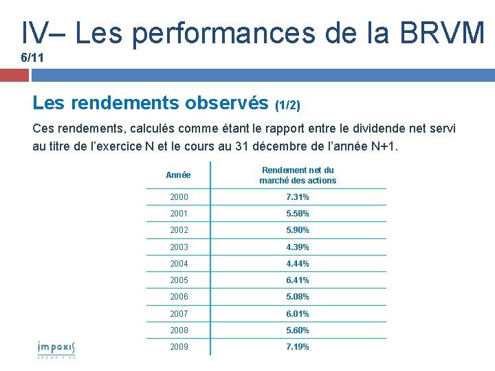 IV– Les performances de la BRVM 6/11 Les rendements observés (1/2) Ces rendements, calculés