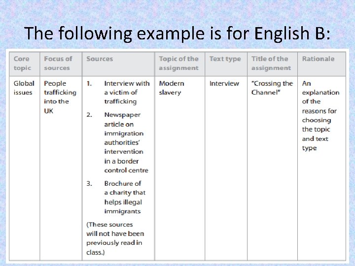 The following example is for English B: 