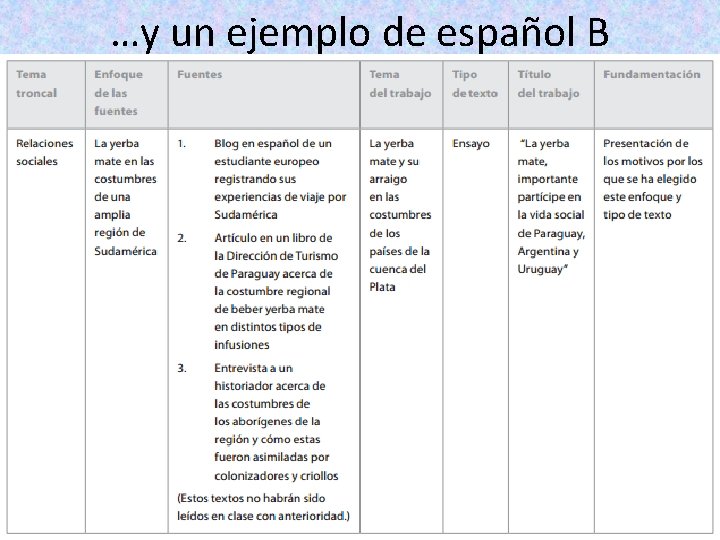 …y un ejemplo de español B 