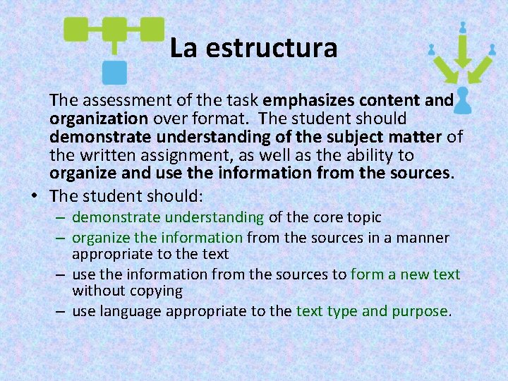 La estructura The assessment of the task emphasizes content and organization over format. The