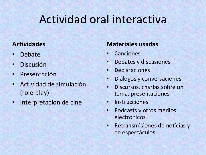 Actividad oral interactiva Actividades Materiales usadas Debate Discusión Presentación Actividad de simulación (role-play) •