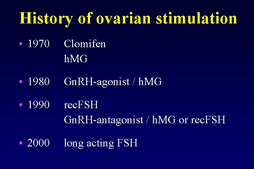 History of ovarian stimulation • 1970 Clomifen h. MG • 1980 Gn. RH-agonist /