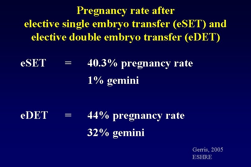 Pregnancy rate after elective single embryo transfer (e. SET) and elective double embryo transfer