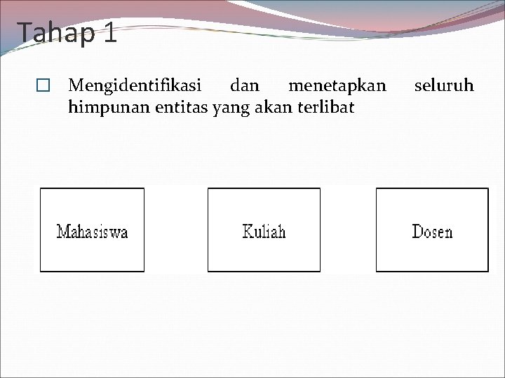 Tahap 1 � Mengidentifikasi dan menetapkan himpunan entitas yang akan terlibat seluruh 