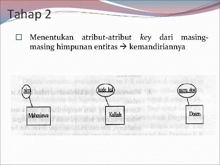 Tahap 2 � Menentukan atribut-atribut key dari masing himpunan entitas kemandiriannya 