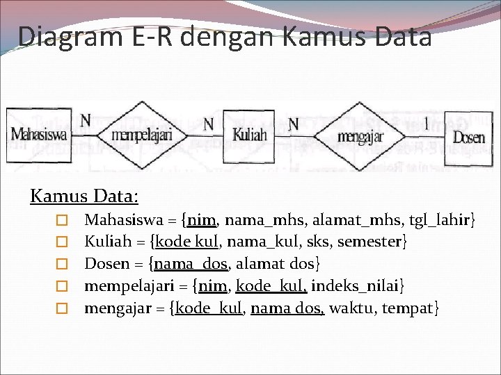 Diagram E-R dengan Kamus Data: � � � Mahasiswa = {nim, nama_mhs, alamat_mhs, tgl_lahir}