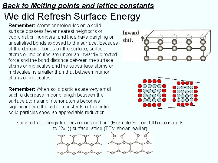 Back to Melting points and lattice constants We did Refresh Surface Energy Remember: Atoms