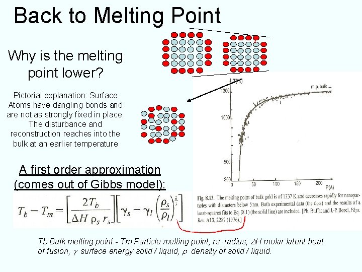 Back to Melting Point Why is the melting point lower? Pictorial explanation: Surface Atoms