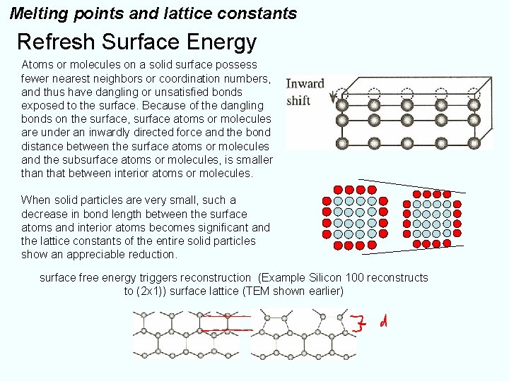 Melting points and lattice constants Refresh Surface Energy Atoms or molecules on a solid