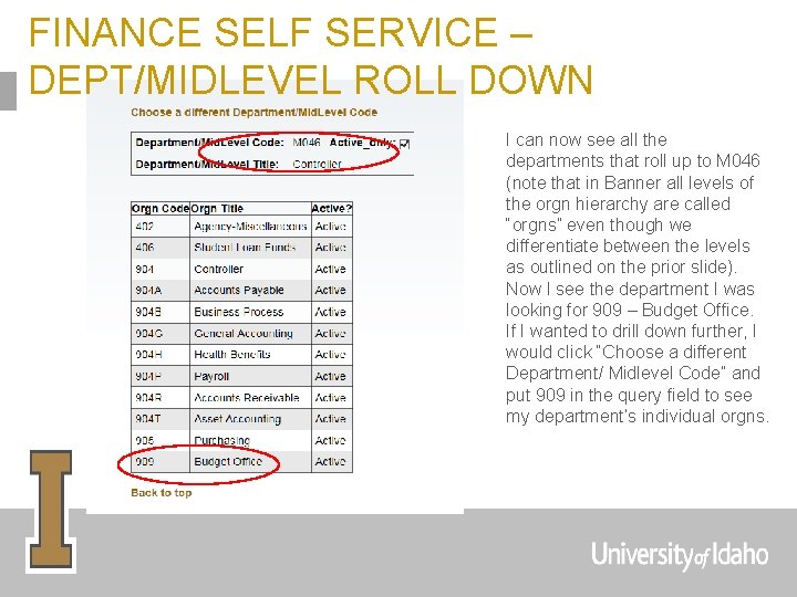 FINANCE SELF SERVICE – DEPT/MIDLEVEL ROLL DOWN I can now see all the departments