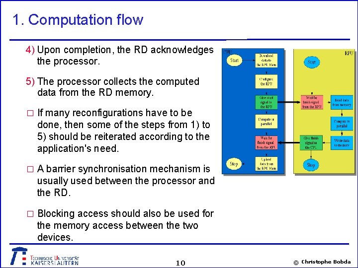 1. Computation flow 4) Upon completion, the RD acknowledges the processor. 5) The processor