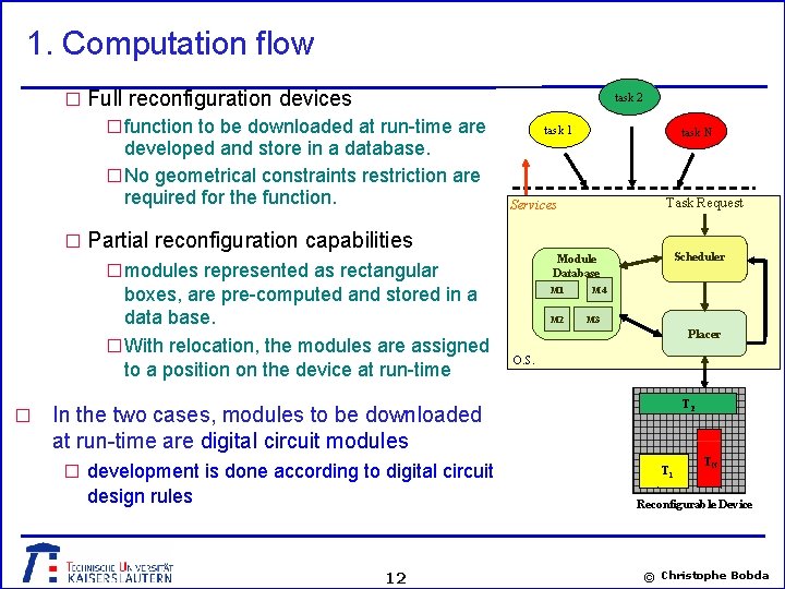 1. Computation flow � Full reconfiguration devices � function to be downloaded at run-time