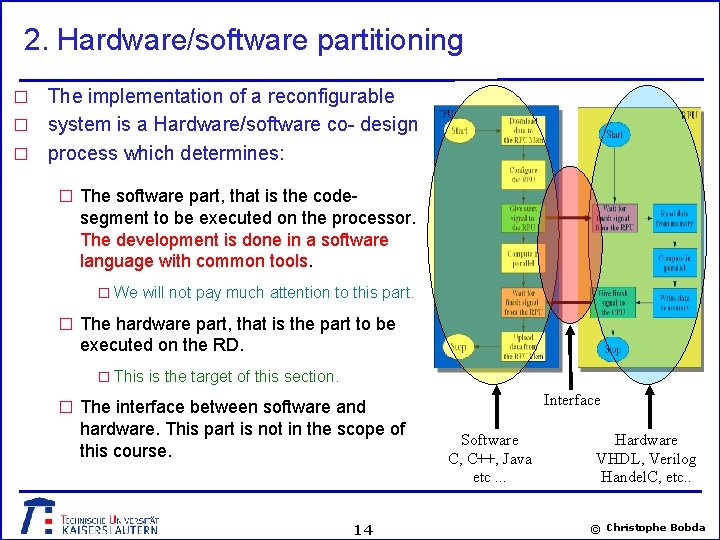 2. Hardware/software partitioning The implementation of a reconfigurable � system is a Hardware/software co-