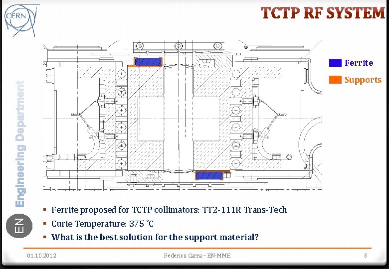 Ferrite Supports EN § Ferrite proposed for TCTP collimators: TT 2 -111 R Trans-Tech