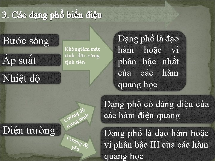 3. Các dạng phổ biến điệu Bước sóng Áp suất Không làm mất tính