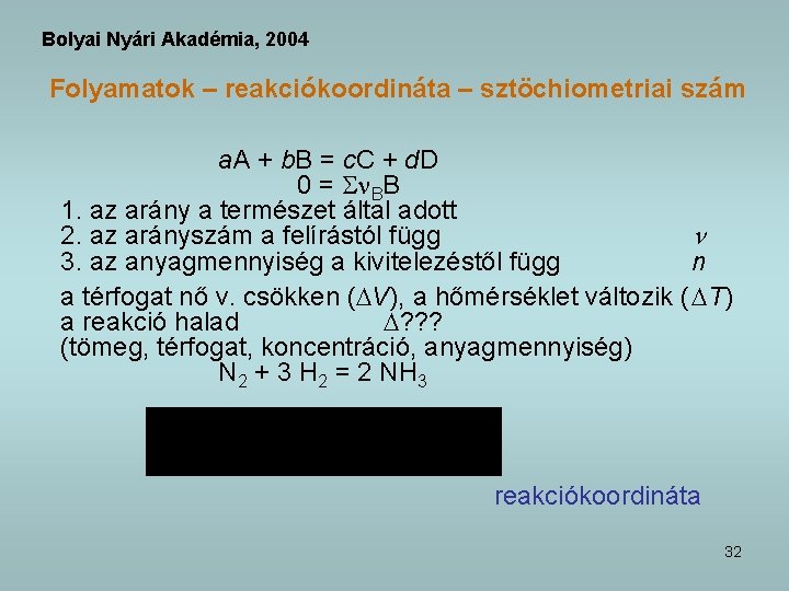 Bolyai Nyári Akadémia, 2004 Folyamatok – reakciókoordináta – sztöchiometriai szám a. A + b.