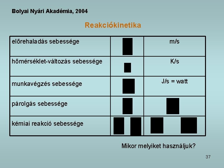 Bolyai Nyári Akadémia, 2004 Reakciókinetika előrehaladás sebessége m/s hőmérséklet-változás sebessége K/s munkavégzés sebessége J/s