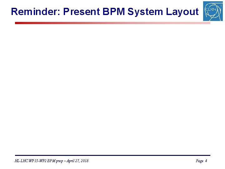 Reminder: Present BPM System Layout HL-LHC WP 13 -WP 2 BPM prep – April