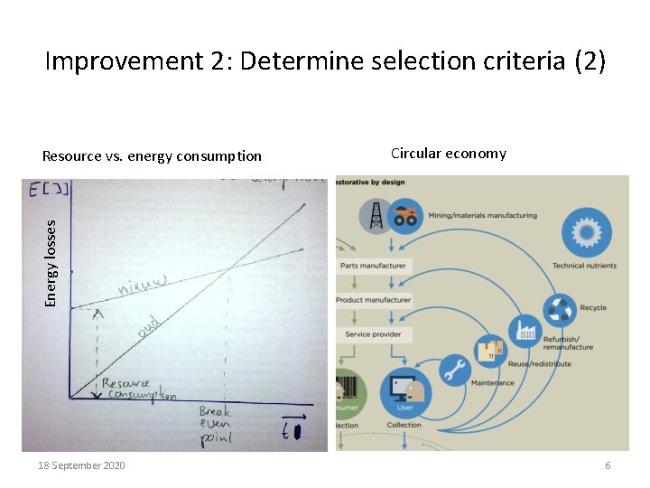 Improvement 2: Determine selection criteria (2) Circular economy Energy losses Resource vs. energy consumption