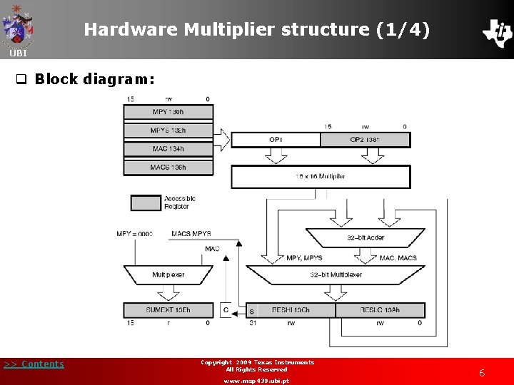 Hardware Multiplier structure (1/4) UBI q Block diagram: >> Contents Copyright 2009 Texas Instruments